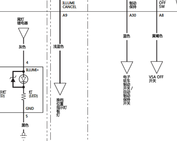 15年本田XRV启停电路图