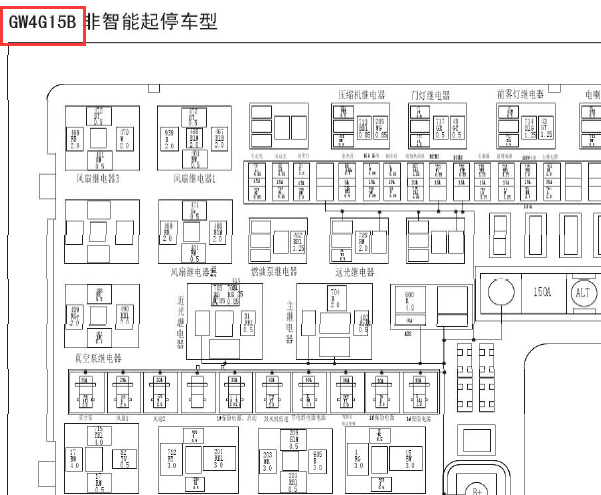 16年H6  GW4G15B保险丝盒分配资料