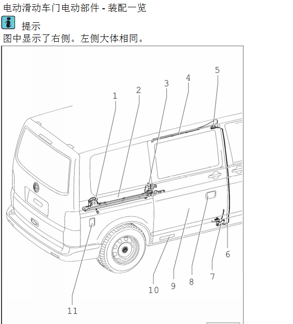 15年迈特威右侧电动滑门部件位置
