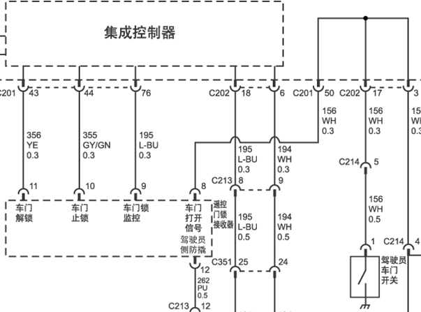 2011年乐风中控电路图
