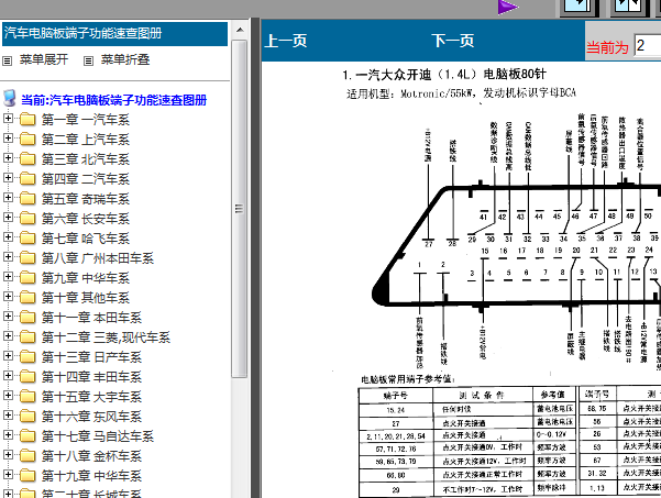 电脑针脚速查