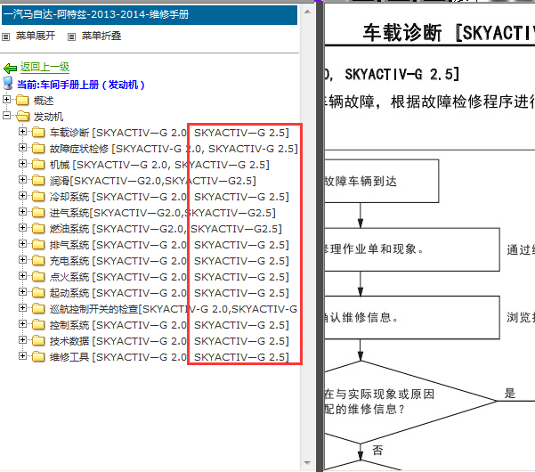 马自达阿特兹维修资料