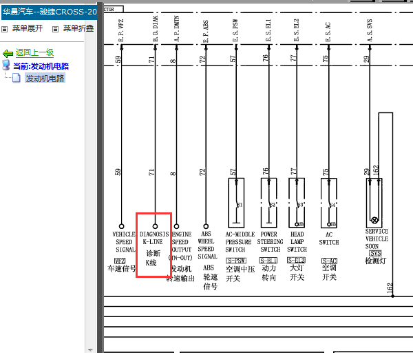 11年骏捷诊断线路图
