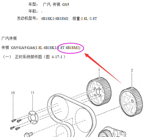 广汽传祺GS5  1.8T发动机正时