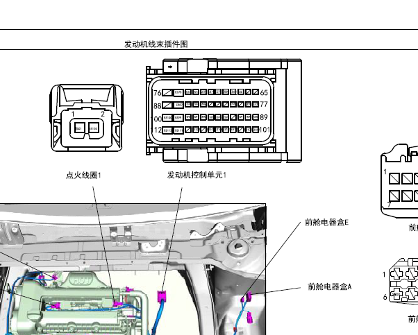 ME1788发动机针脚
