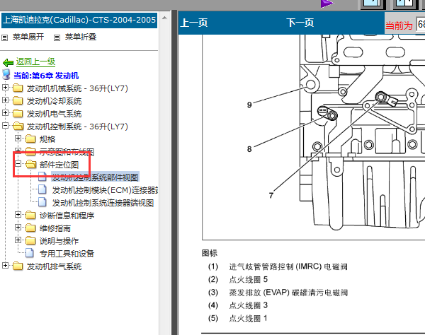 05年凯迪拉克CTS部件位置