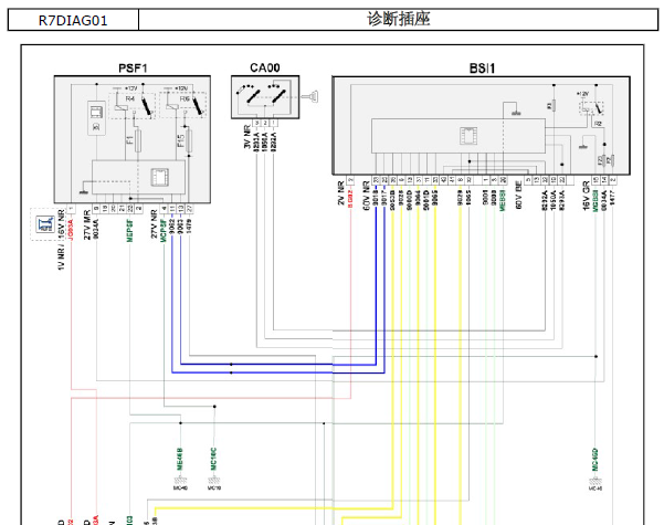 06年雪铁龙世嘉CAN线路图