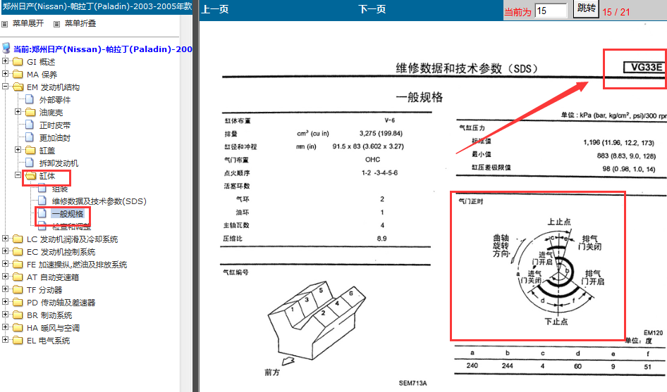 03年郑州日产发动机正时点