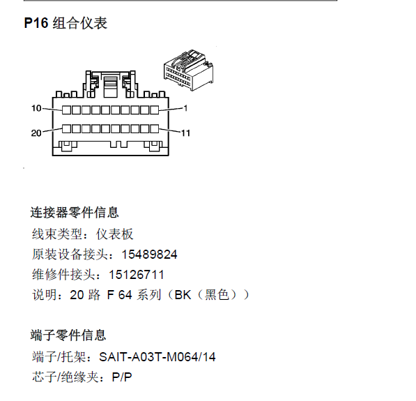 11年凯迪拉克SRX仪表针脚资料