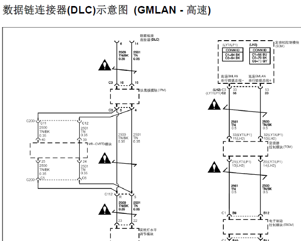 07年SLS赛威CAN线路图