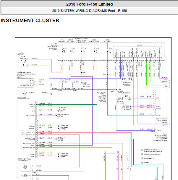 13年F150仪表线路图