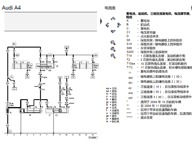 08年奥迪A4L发动机电路图