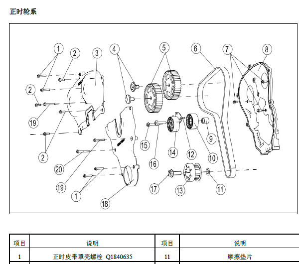 15年长安CS75发动机正时