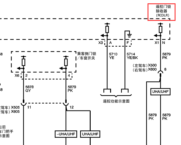 09年凯迪拉克CTS遥控接收器线路图
