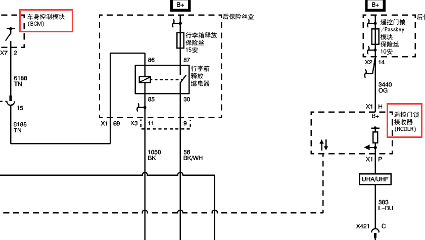 09年凯迪拉克CTS遥控接收器与车身模块接线图
