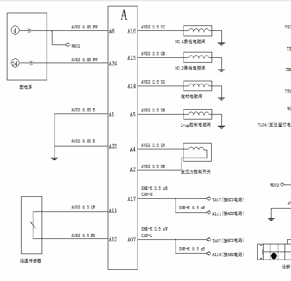 长安奔奔变速箱线路图