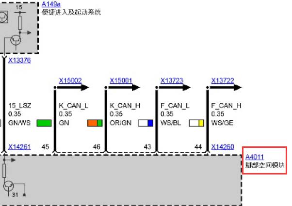 12年宝马X5脚步空间模块电路图