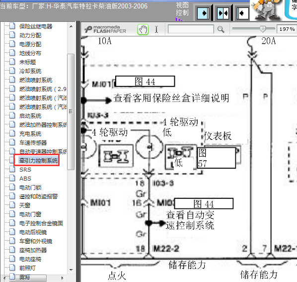 06年特拉卡四驱线路图