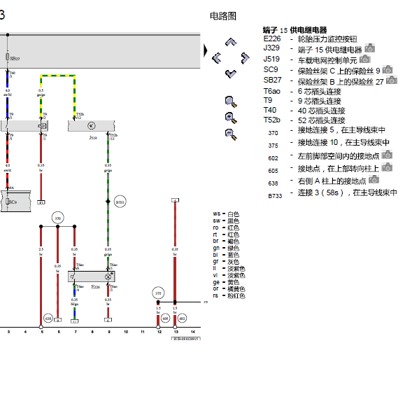 145年奥迪Q3胎压线路图