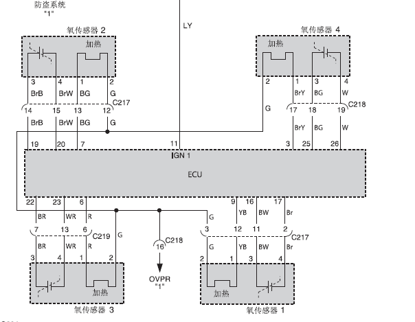 03年双龙雷斯特发动机电路图