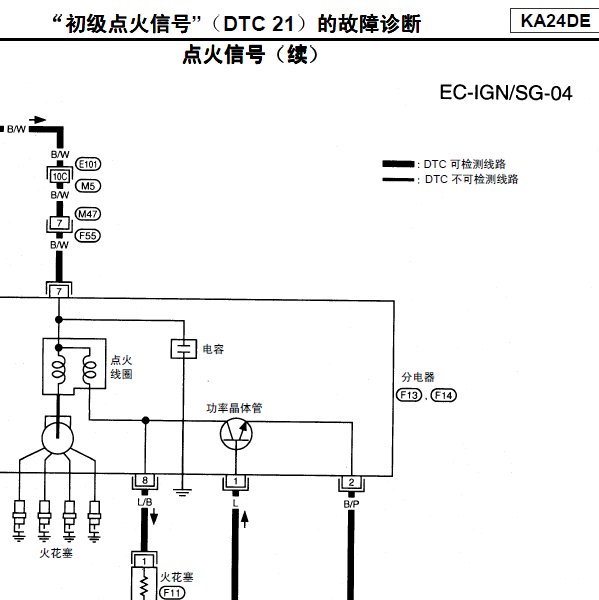 日产帕拉丁KA24发动机电路图