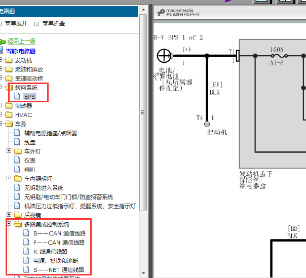 12年本田CRV助力转向电路图