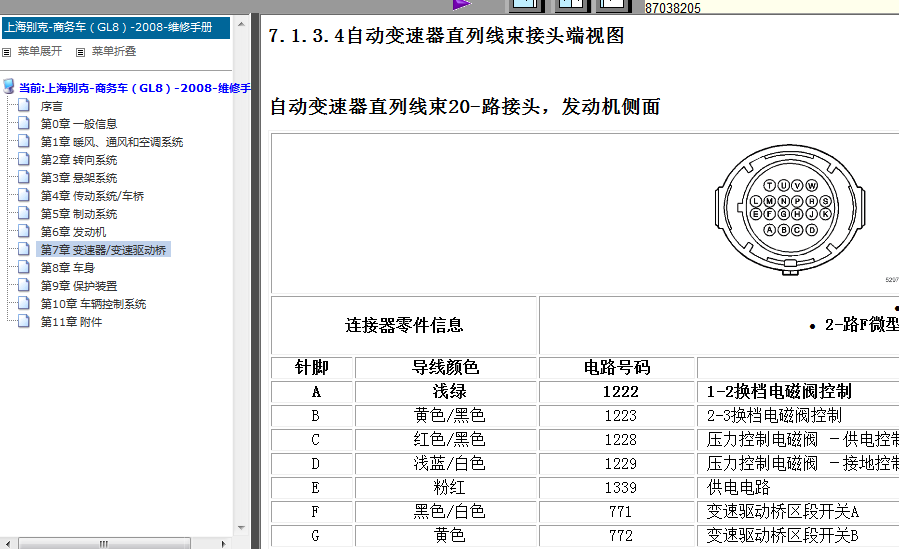 08年别克GL8变速箱针脚图
