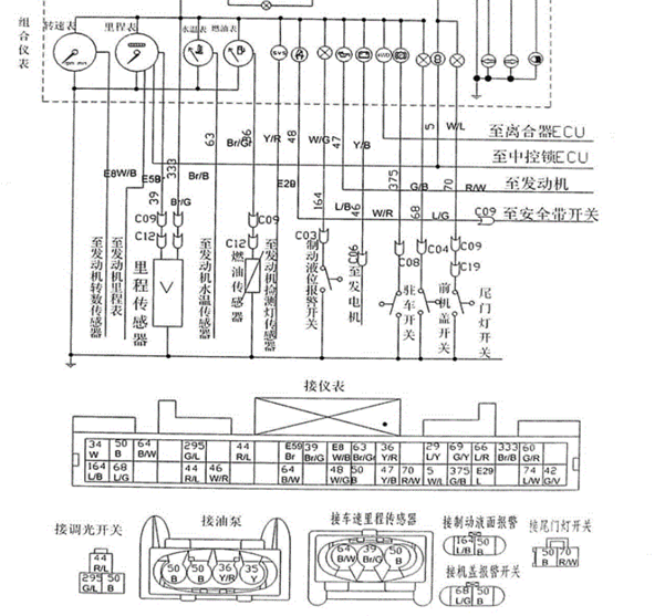 05年长城H3仪表针脚资料