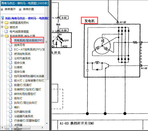 05年普力马起动系统线路图