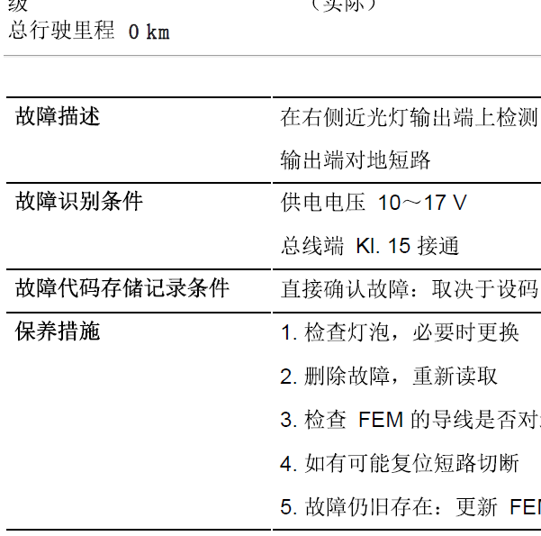 2013年宝马320故障码检修流程