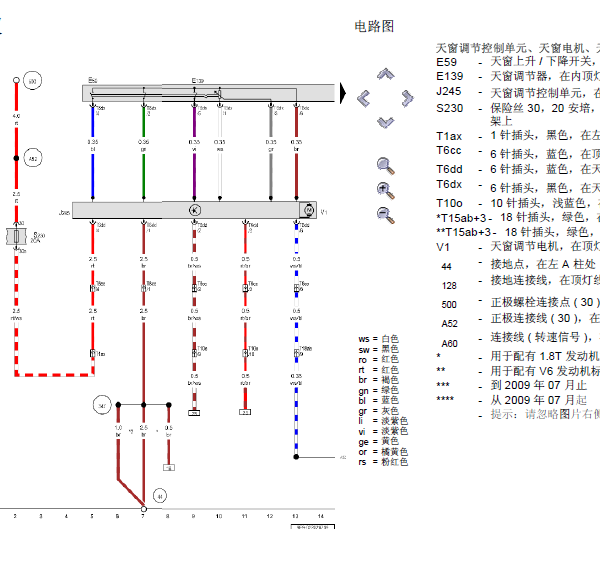 04年帕萨特天窗线路图