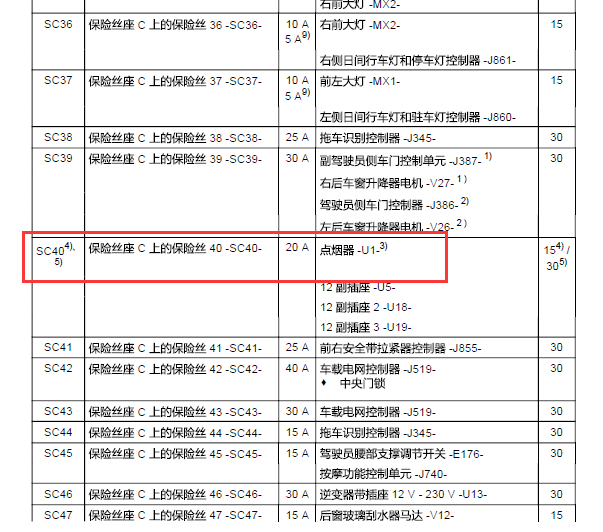17年大众途安点烟器保险丝