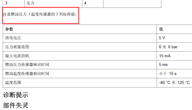 2013年宝马迷你燃油压力传感器指标