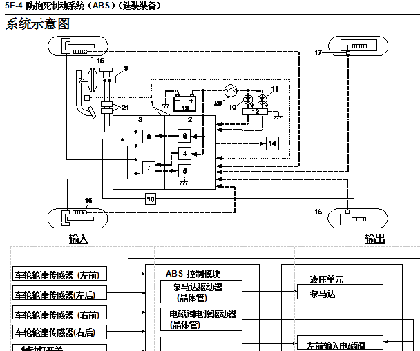 07年昌河铃木浪迪ABS电路图