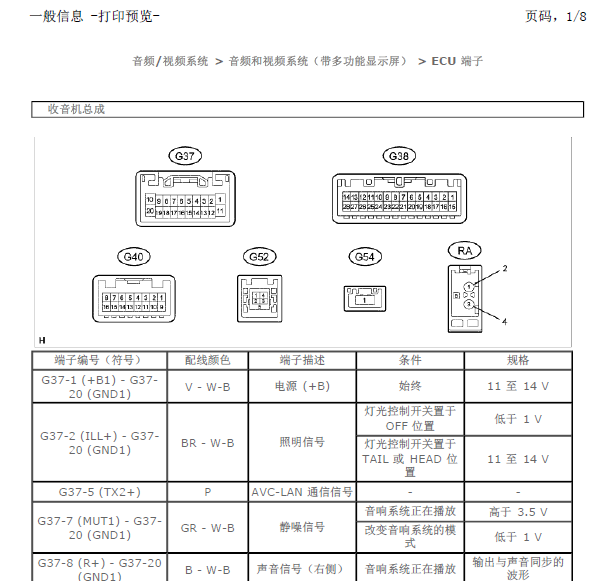 凌志RX270音响针脚图