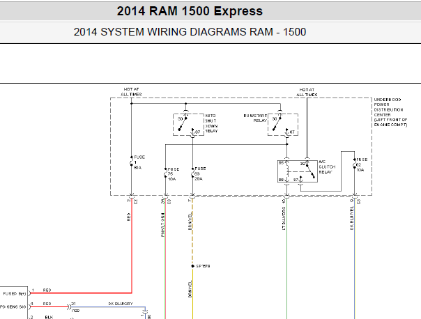 14年道奇公羊RAM1500全车电路图