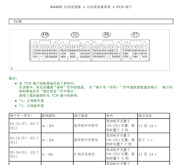 07年凌志LS460变速箱针脚图