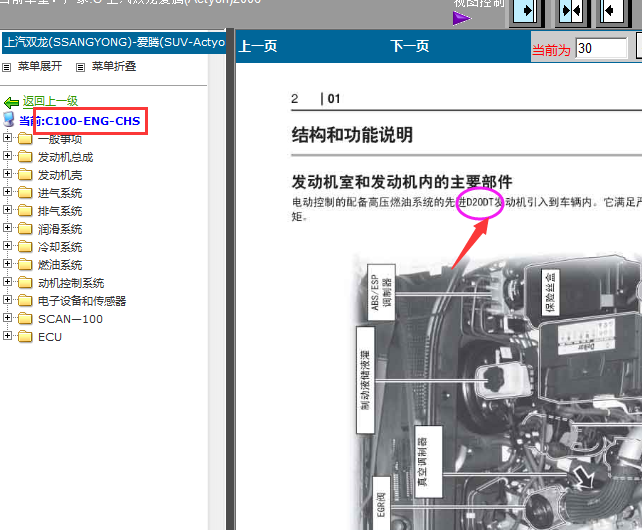06年双龙爱腾发动机维修资料