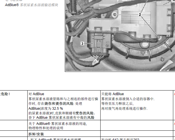 12年奔驰GL350尿素罐拆装