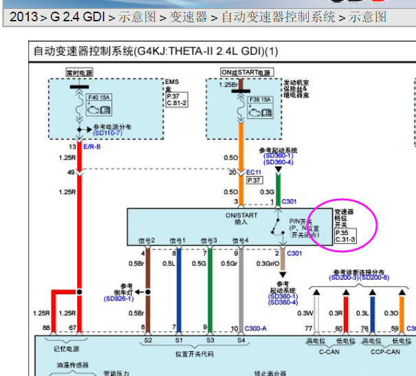 13年起亚索兰托变速箱电路图