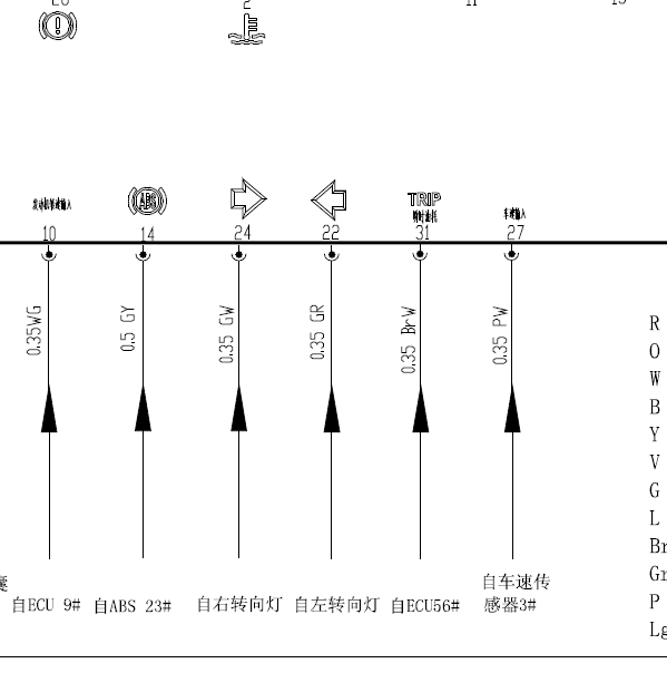 11年旗云2车速传感器线路图