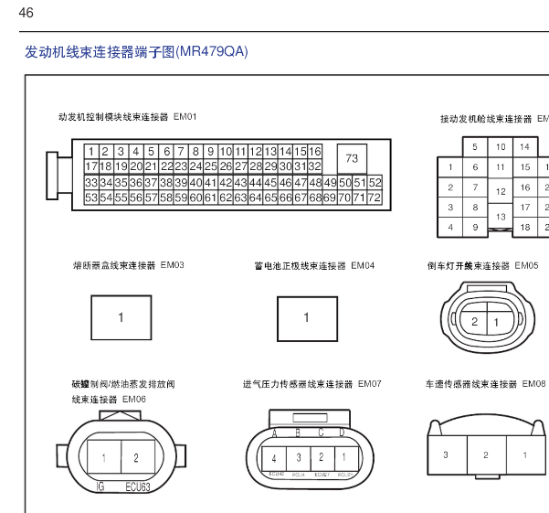 吉利金刚1.5发动机针脚图
