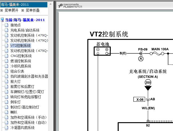11年福美来变速箱电路图