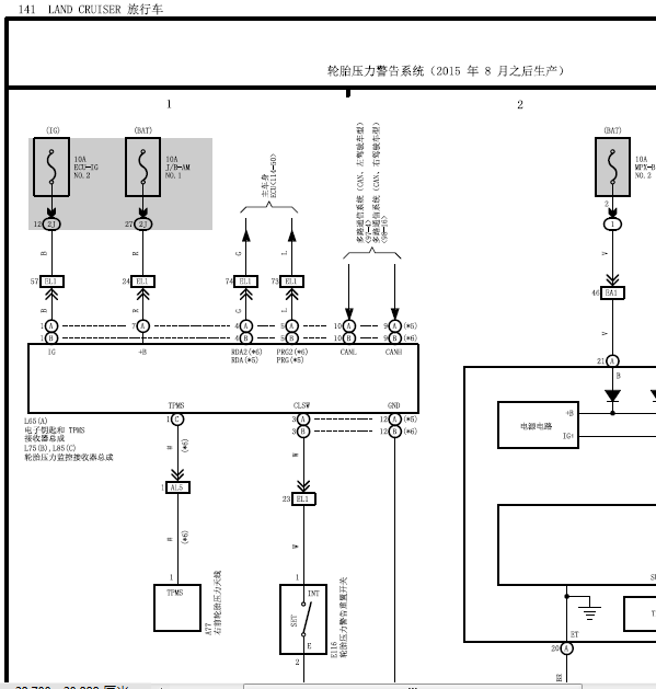 17年巡洋舰胎压线路图