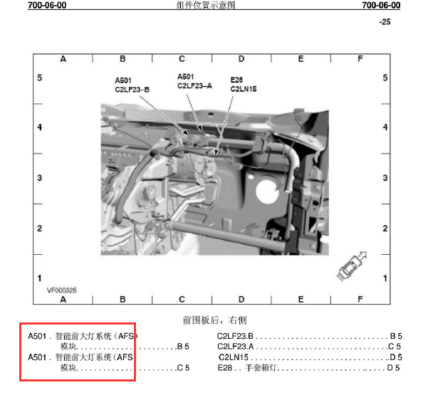 07年福特MAX大灯模块位置