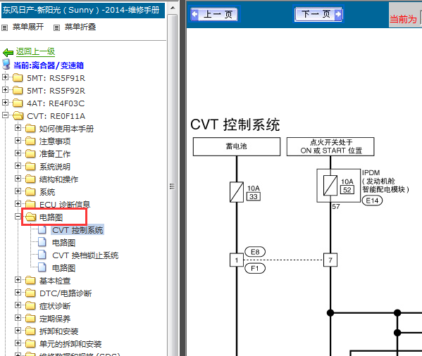 14年日产阳光CVT线路图