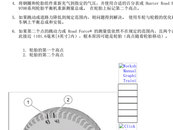 2016年福特金牛座胎压资料