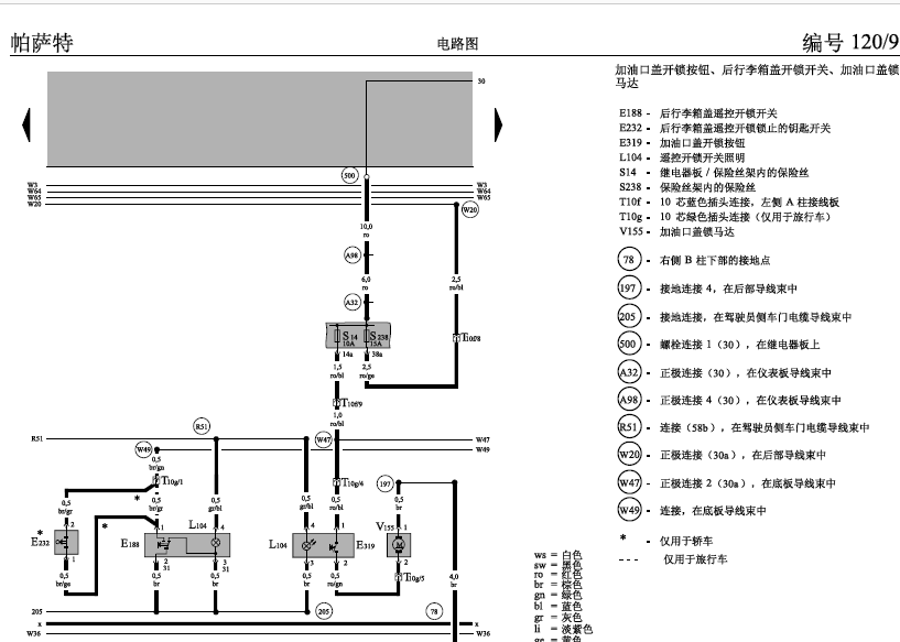 05年大众帕萨特油箱盖电路图