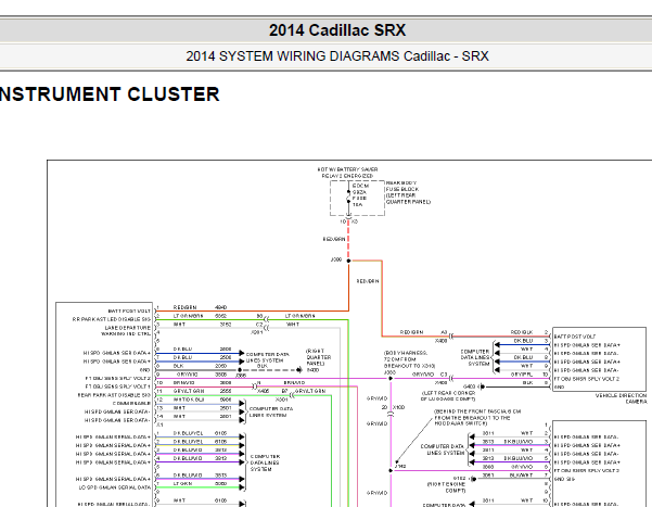 2014年凯迪拉克SRX 仪表电路图