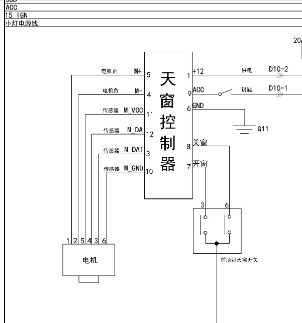 A380天窗线路图